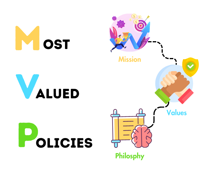 Mission graphic emphasizing ALOUD approach and core values